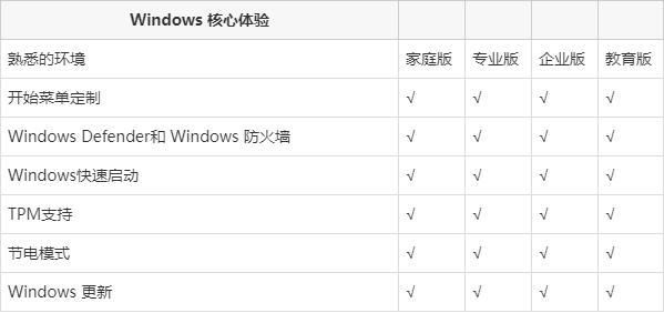 想玩精英花园最新版?带你了解最新版本信息 想玩精英花园最新版?带你了解最新版本信息