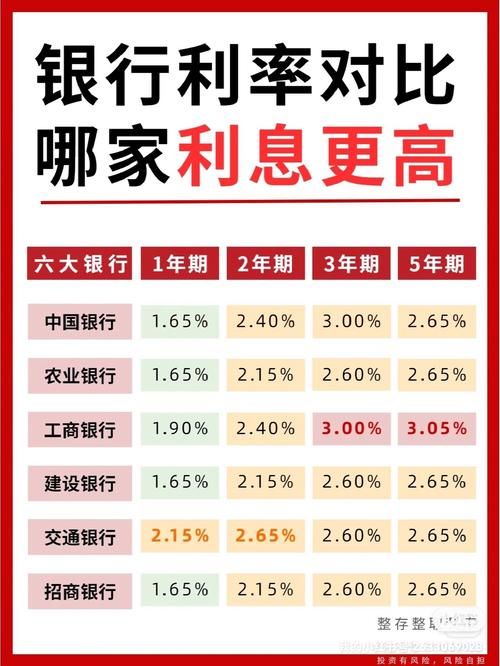想玩股市之狼？最新版本号及下载途径都在这里