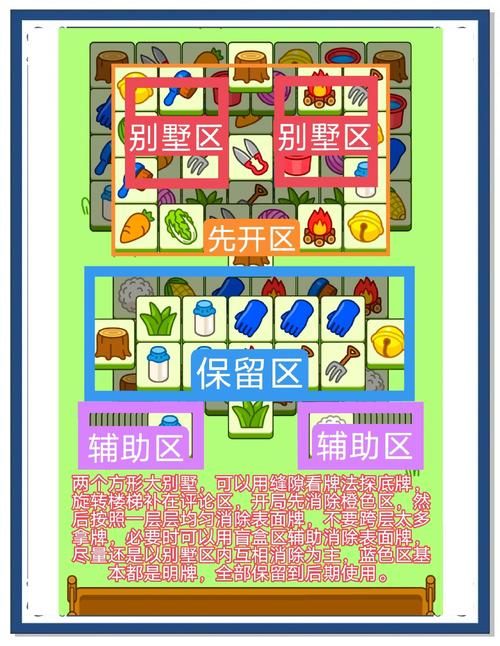 想玩转电子羊游戏？这份攻略你一定需要