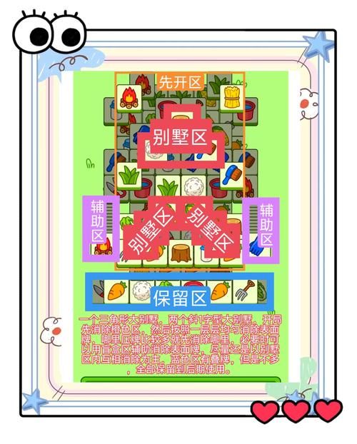 想玩转电子羊游戏？这份攻略你一定需要