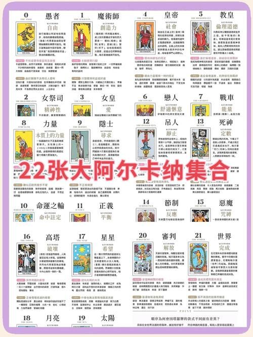 想玩阿尔迪亚之塔？最新版本号是多少？新手入门指南