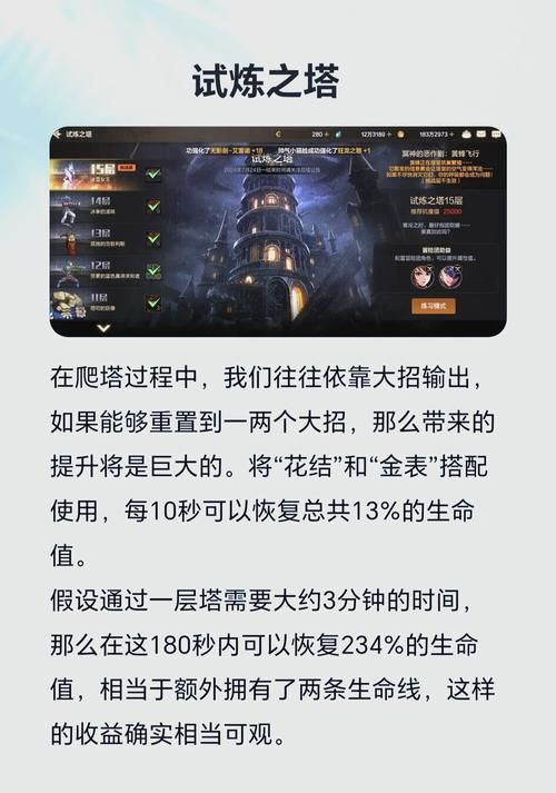 想玩阿尔迪亚之塔?这篇攻略助你轻松通关! 想玩阿尔迪亚之塔?这篇攻略助你轻松通关!