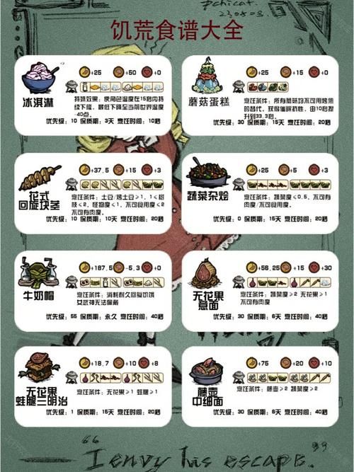 想玩饥荒V0.162?这里有下载地址和安装教程 想玩饥荒V0.162?这里有下载地址和安装教程