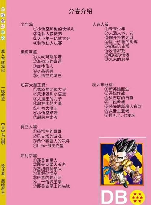 想玩龙珠大冒险同人汉化版?这里有下载地址! 想玩龙珠大冒险同人汉化版?这里有下载地址!