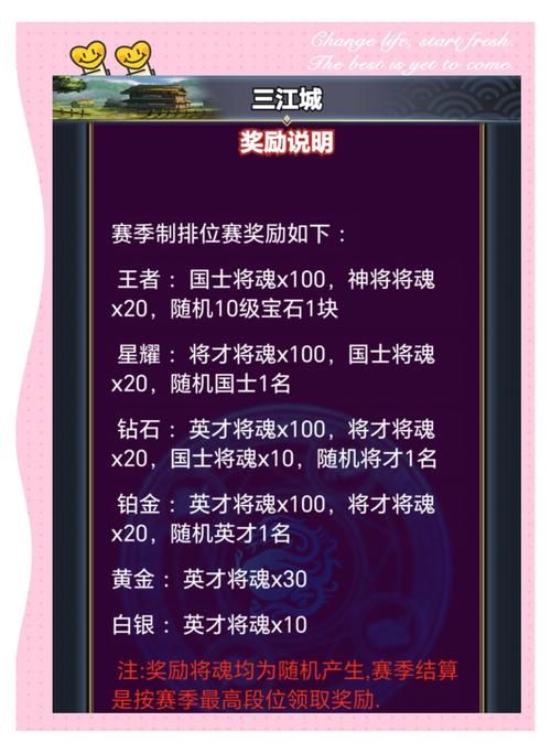 想白嫖绅士游戏？白嫖券值得一试吗？