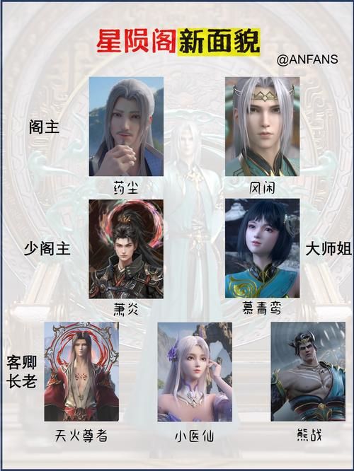 想知道斗破苍穹最新版本号?这里有你想要的答案 想知道斗破苍穹最新版本号?这里有你想要的答案