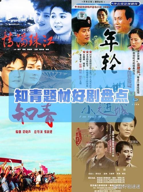 想重温经典?激情燃烧的岁月最新在线观看 想重温经典?激情燃烧的岁月最新在线观看