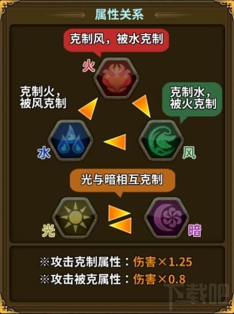 成名之路V0.1官方网站：下载安装及游戏攻略