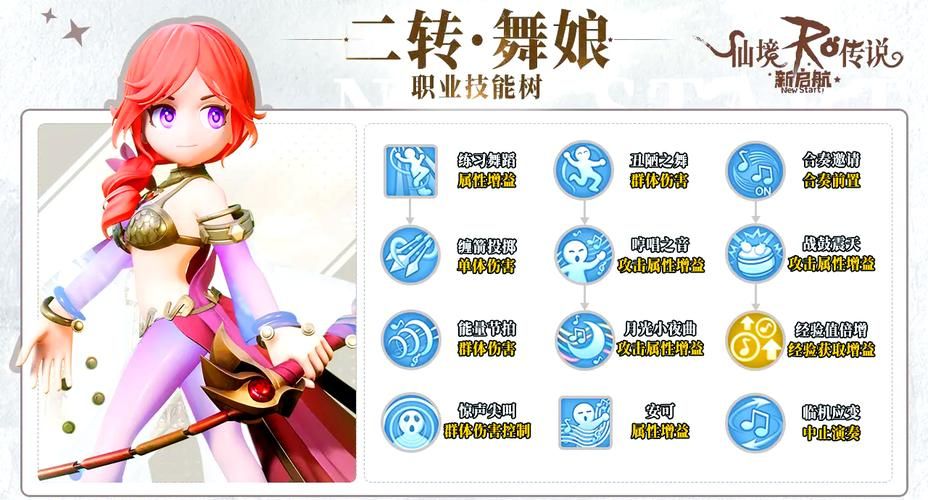 成名之路V0.1：最新版本游戏介绍，体验明星养成，成就你的梦想