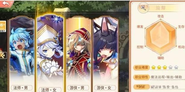 我们的家游戏介绍：华丽女性角色，浪漫冒险等你体验