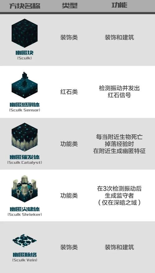 我的新邻居版本大全：选择哪个版本更适合你？