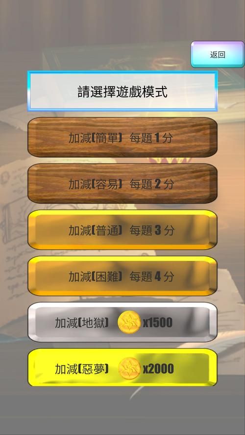 我的无尽幻想V0.10.1内有小羊？官方网站下载地址！