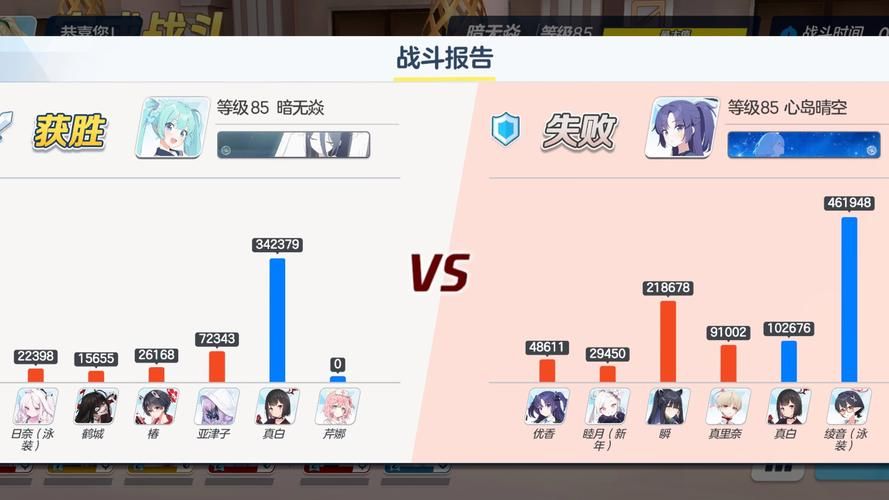 战斗公主安卓游戏攻略：新手必看，轻松通关秘籍