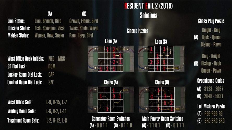 手把手教你玩传染危机V3.0：版本大全及安装教程