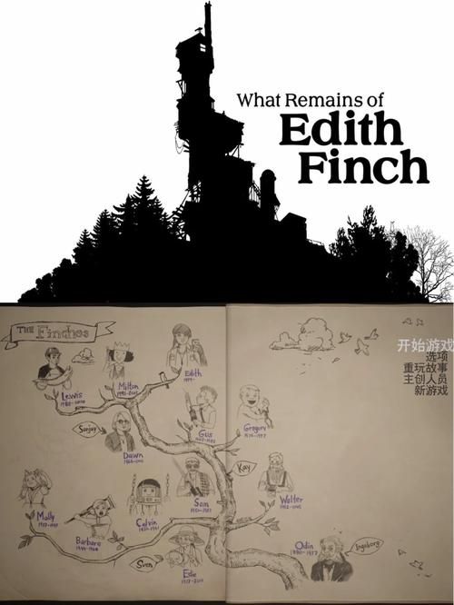 扭曲的记忆最新版本是多少？赶紧来了解下游戏更新内容！