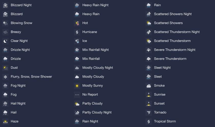 找不到Rainnight雨更新地址？这篇攻略帮你解决难题！