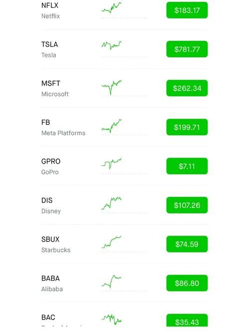 找不到反弹人生更新地址？这里有你想要的！