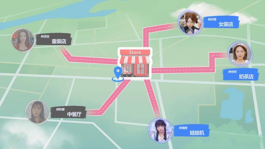 找不到女神保卫战更新地址?这篇攻略帮你解决 找不到女神保卫战更新地址?这篇攻略帮你解决