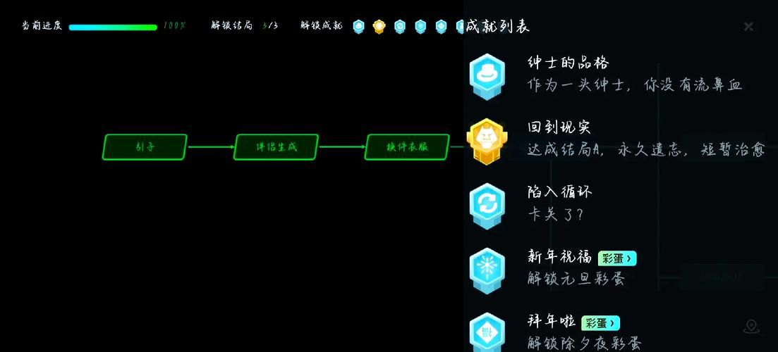 找不到真爱就扑街游戏攻略:隐藏结局解锁方法 找不到真爱就扑街游戏攻略:隐藏结局解锁方法