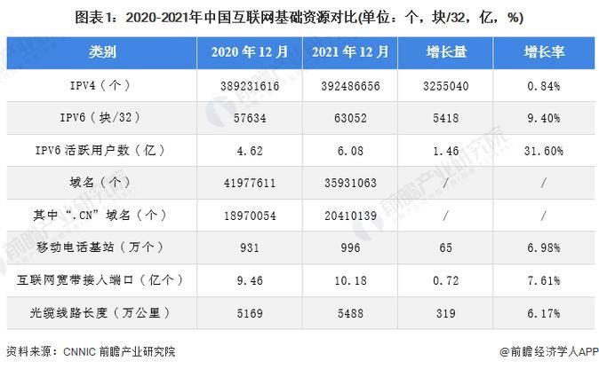 探索SEX官方网站：域名交易与互联网商业模式