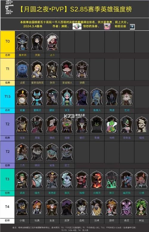 揭开未知的面纱最新版本1.6.25震撼来袭！