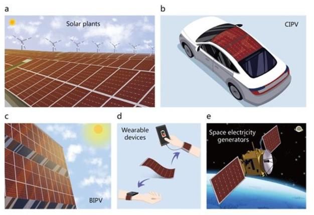 揭开未知的面纱最新科技：太阳能电池的突破性进展