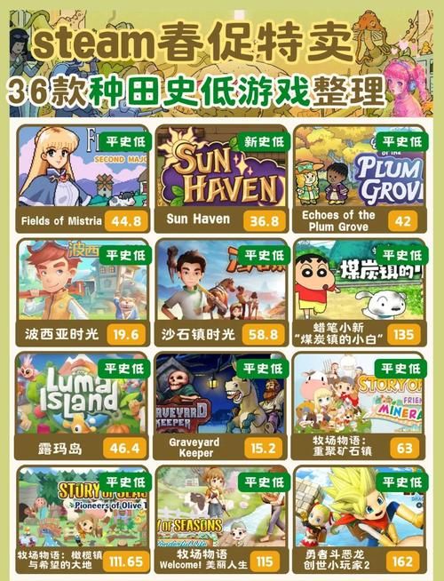 播种都市最新版本号是多少？玩家分享游戏体验及下载方法