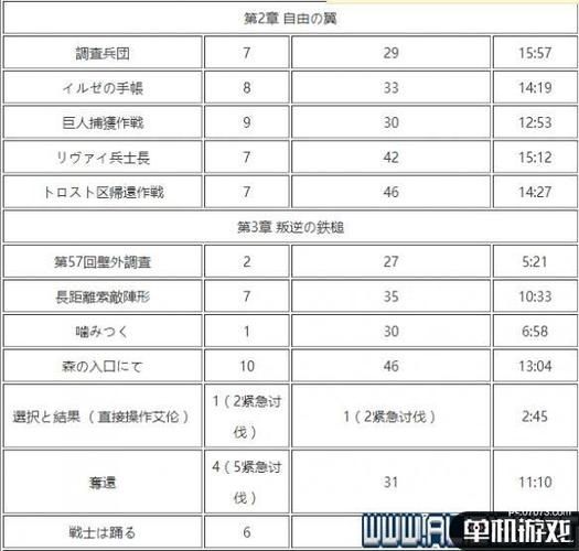 支配的讲坛1+2绅士游戏下载地址及玩法介绍：快速上手指南