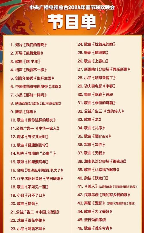 收看节目最新消息：今天有哪些好看的节目？