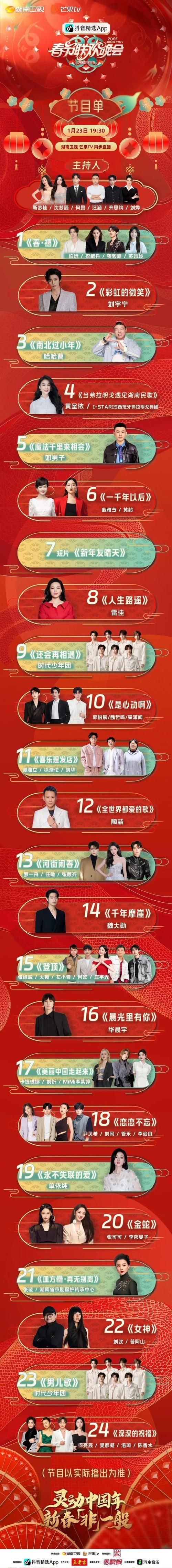 收看节目最新消息：今天有哪些好看的节目？