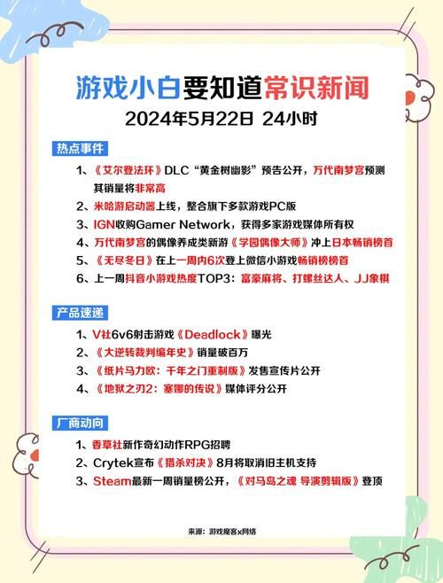 收看节目游戏官网：最新游戏资讯，直播赛事，尽在官网