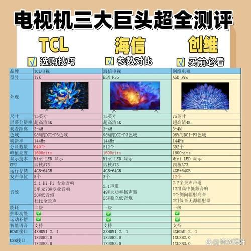 收看节目版本大全：不同平台节目版本大对比