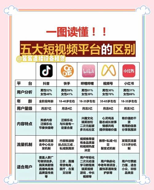 收看节目版本大全：不同平台节目版本大对比