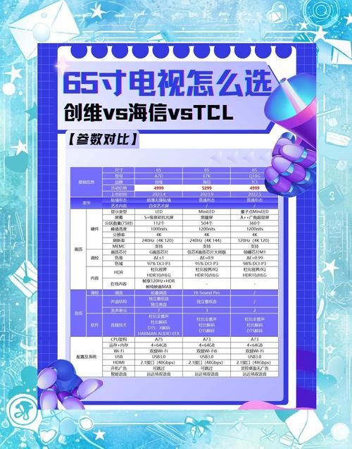 收看节目版本大全：不同平台节目版本大对比