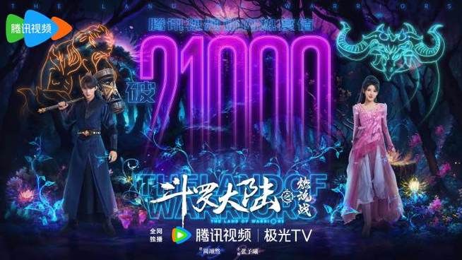 斗罗大陆合集最新集数：精彩剧情持续更新，不容错过！