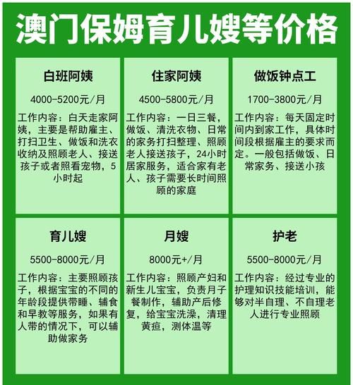 新保姆官方网站:寻找靠谱保姆,就上这里! 新保姆官方网站:寻找靠谱保姆,就上这里!