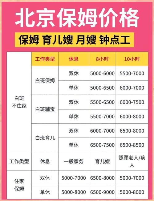 新保姆最新版本是多少?完整版下载地址分享! 新保姆最新版本是多少?完整版下载地址分享!