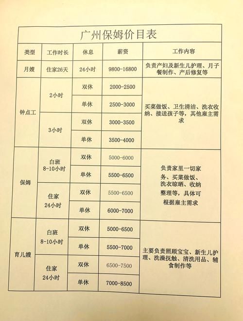 新保姆最新版本更新内容:有哪些改进? 新保姆最新版本更新内容:有哪些改进?