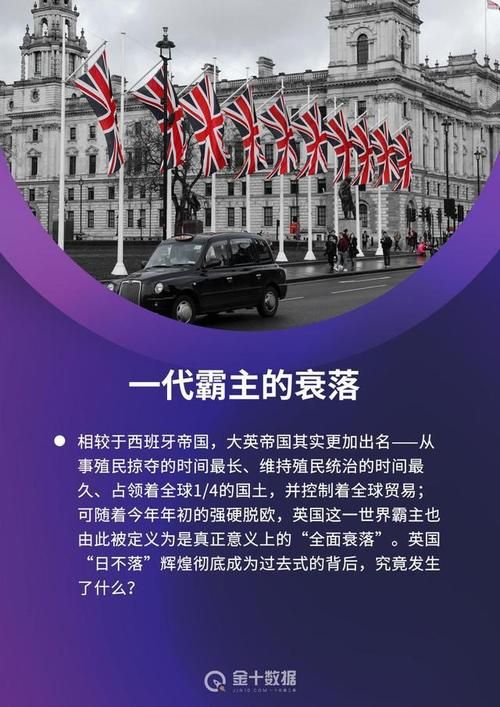 日不落帝国游戏官网地址:探索真实的英国历史世界 日不落帝国游戏官网地址:探索真实的英国历史世界