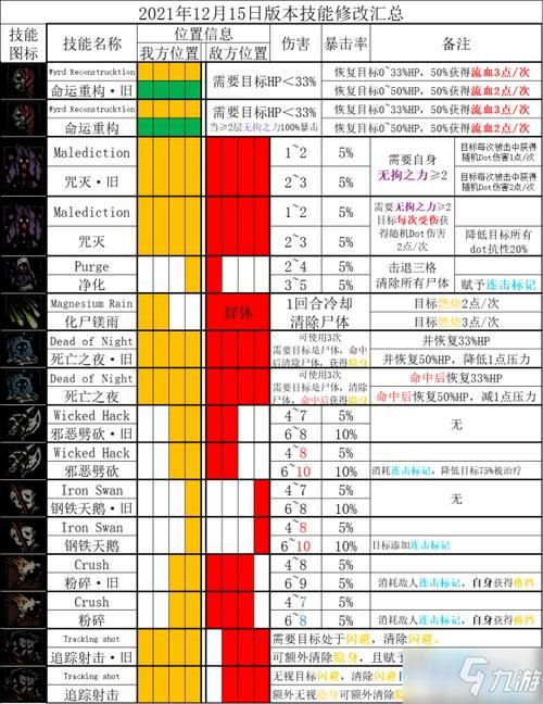 暗黑地牢瑟瑟版是什么？带你深入了解！