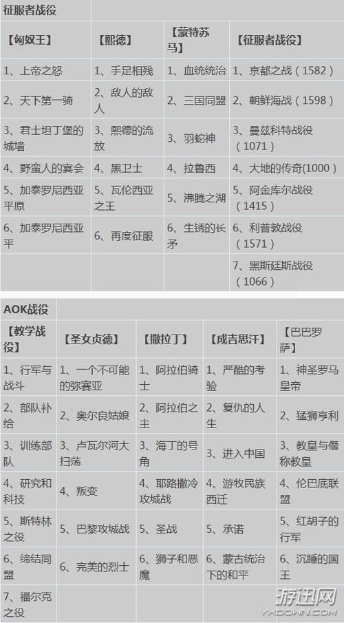 最后的圣女游戏官网：下载地址及新手入门攻略大全