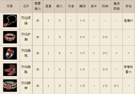 最后的邪恶官方正式版下载:最新版游戏资源免费获取 最后的邪恶官方正式版下载:最新版游戏资源免费获取