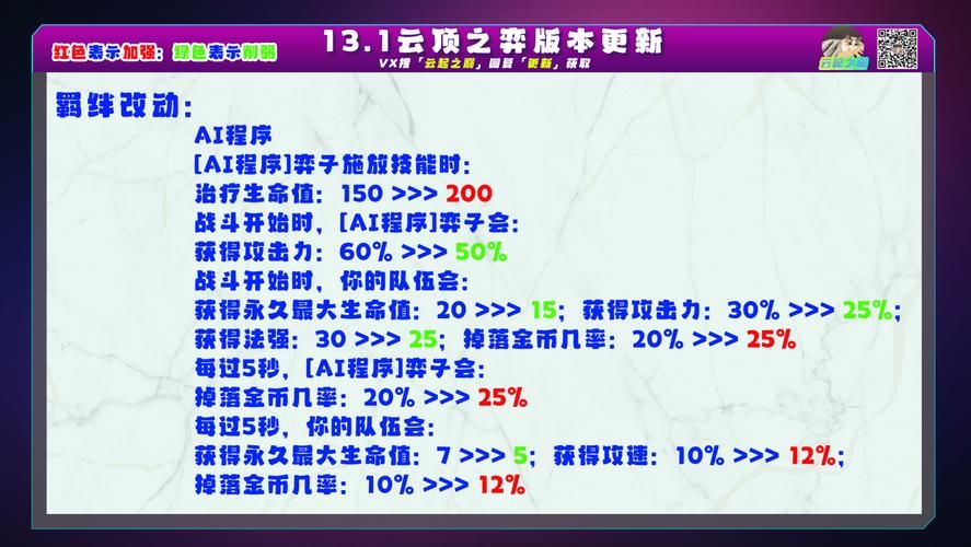 最后绿洲最新版本更新了什么?带你一览新版本亮点! 最后绿洲最新版本更新了什么?带你一览新版本亮点!