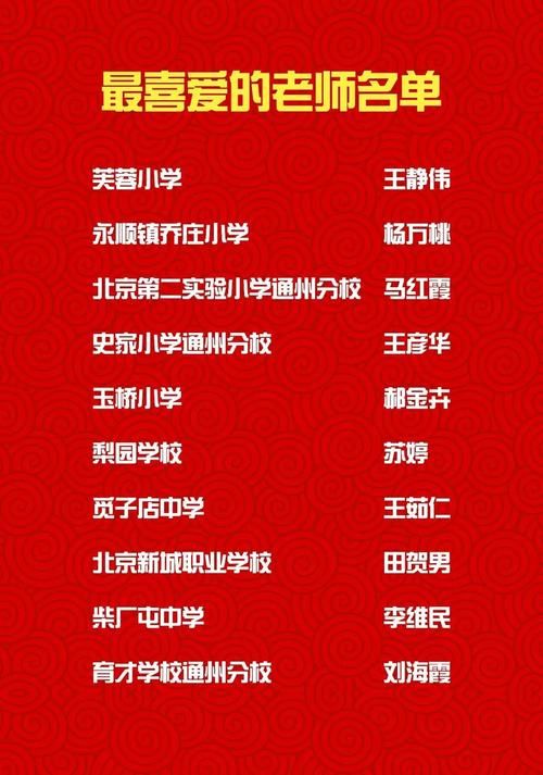 最喜欢的老师下载地址大全：安卓/苹果通用