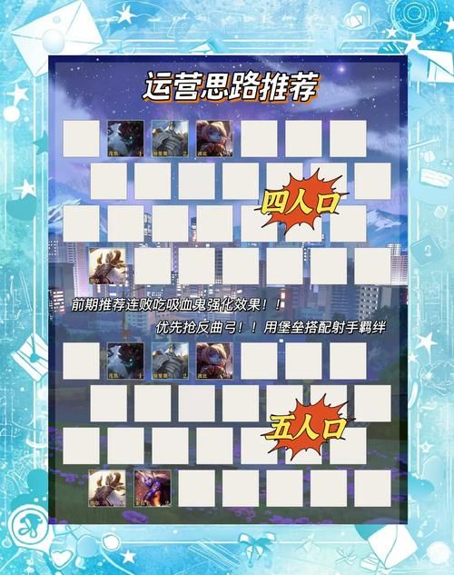 最新M上攻略合集：快速提升等级，成为高手的方法！