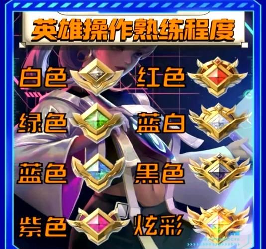 最新M上攻略合集：快速提升等级，成为高手的方法！