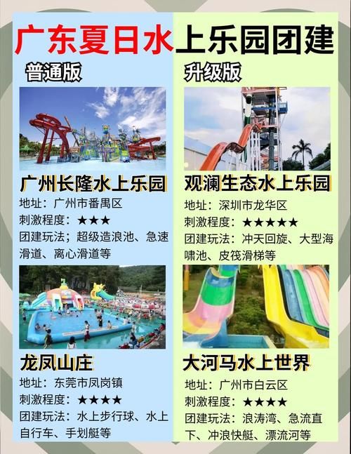 最新SOA水上乐园游戏下载:解锁超多精彩游戏内容 最新SOA水上乐园游戏下载:解锁超多精彩游戏内容