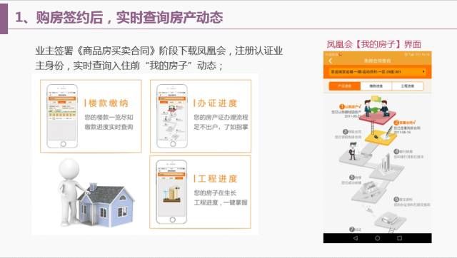 最新凤凰V11外传What更新地址已上线！赶紧下载体验吧