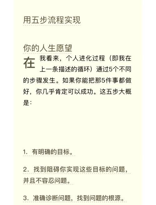 最新分享：如何激发你内心的强烈愿望？