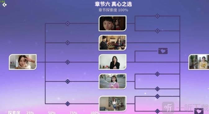 最新小孩子才做选择游戏攻略，快速上手玩转恋爱！